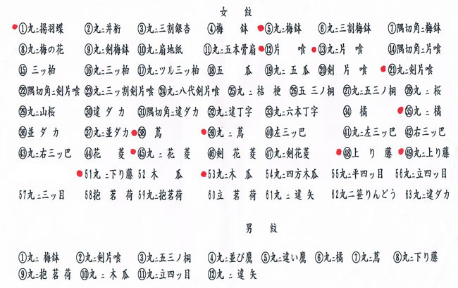 g摜